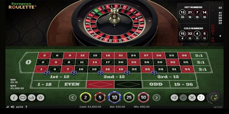 Tìm hiểu kỹ về luật lệ Roulette J88 cho newbie